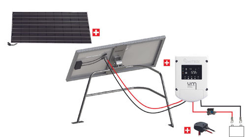 Kit solaire nautisme 100W - balcon